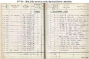204- ARMEE DE L'AIR EN ALGERIE 1945-1962-52 (169)